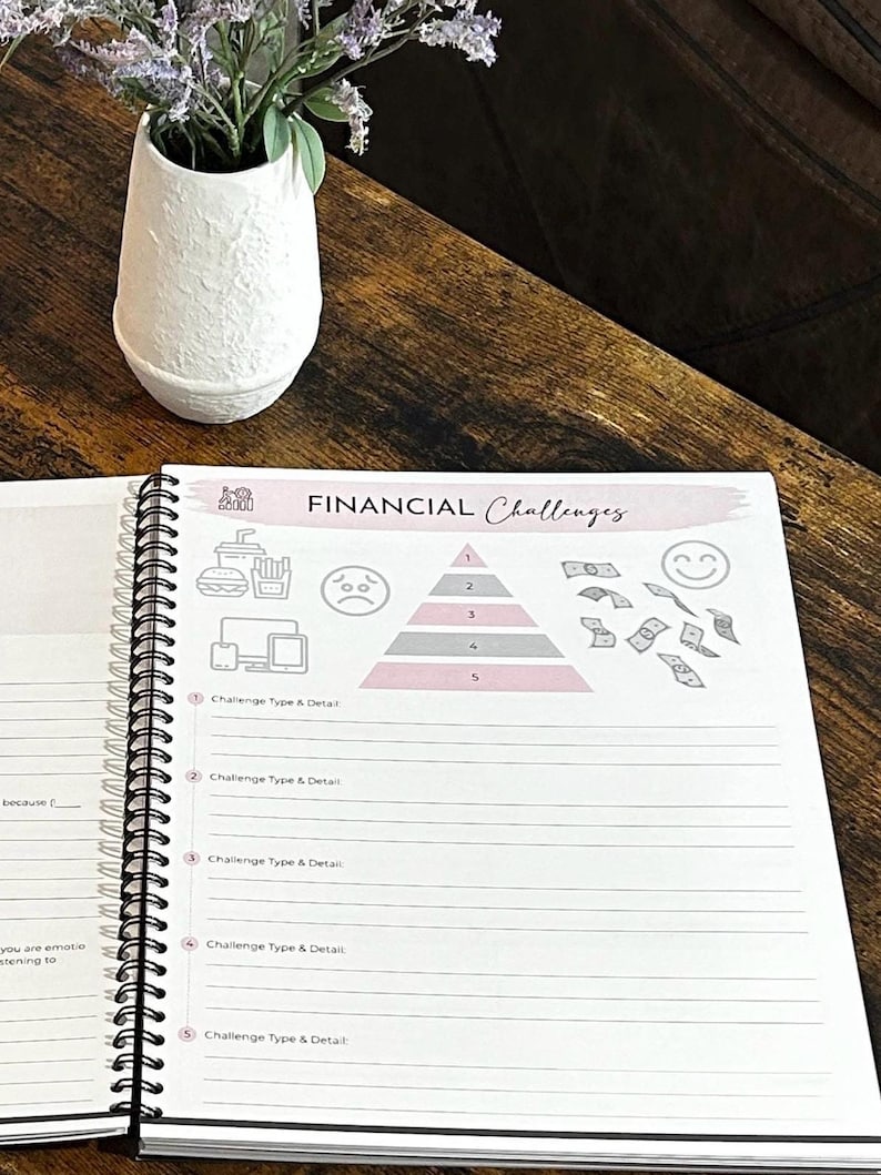 Budget Planner for Financial Organization, Monthly Expense Tracker & Savings Goals Journal Undated Money Management Workbook, Yearly Budget