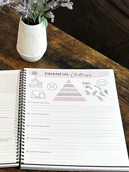 Budget Planner for Financial Organization, Monthly Expense Tracker & Savings Goals Journal Undated Money Management Workbook, Yearly Budget